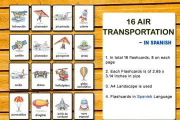 16 Tarjetas Imprimibles de Transporte Aéreo para Niños en Edad Preescolar