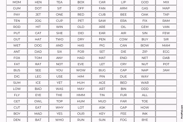 All Sight Words Three Letters Names Flashcards