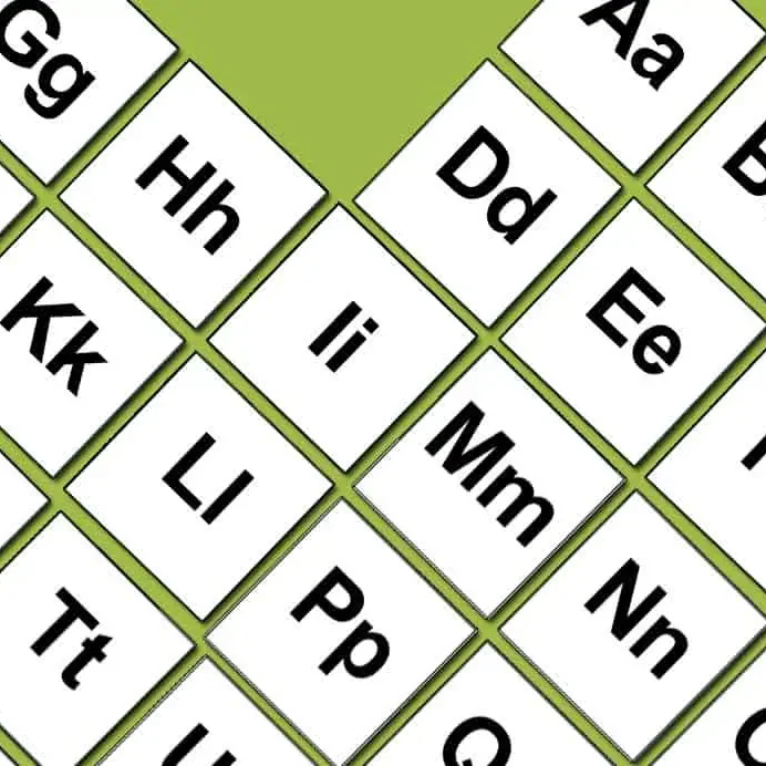 Alphabet Flashcards For Kids