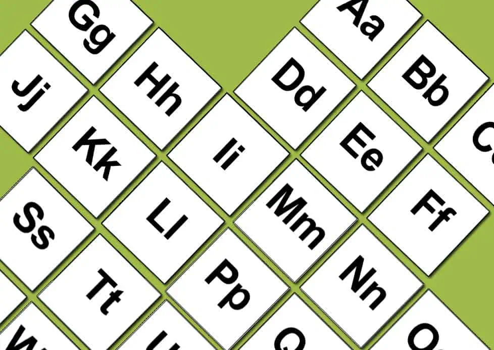 Alphabet Flashcards For Kids