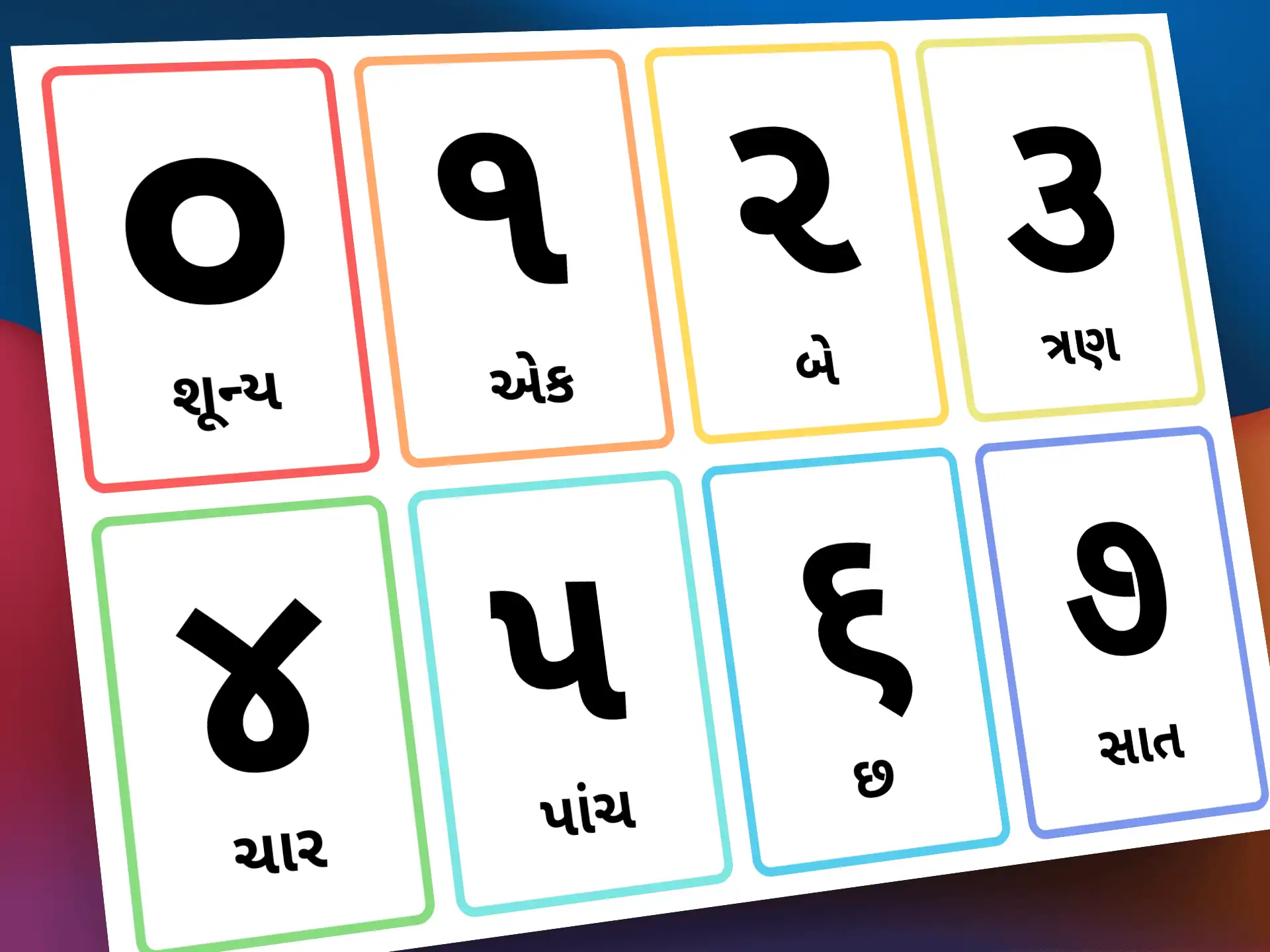 Free Gujarati Number Flashcards 0 to 10 Printable PDF for Kids