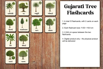 Gujarati-Tree-Names-Flashcard