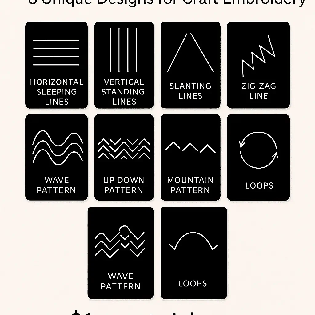 Low Stimulation Lines and Patterns