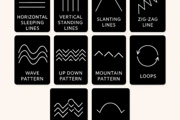 Low Stimulation Lines and Patterns