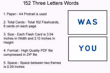 Three Letters Words Flashcards Details