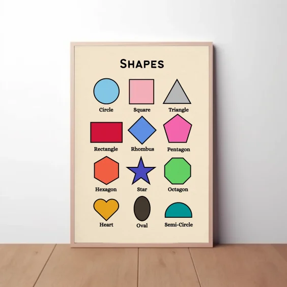 educational shapes poster for children